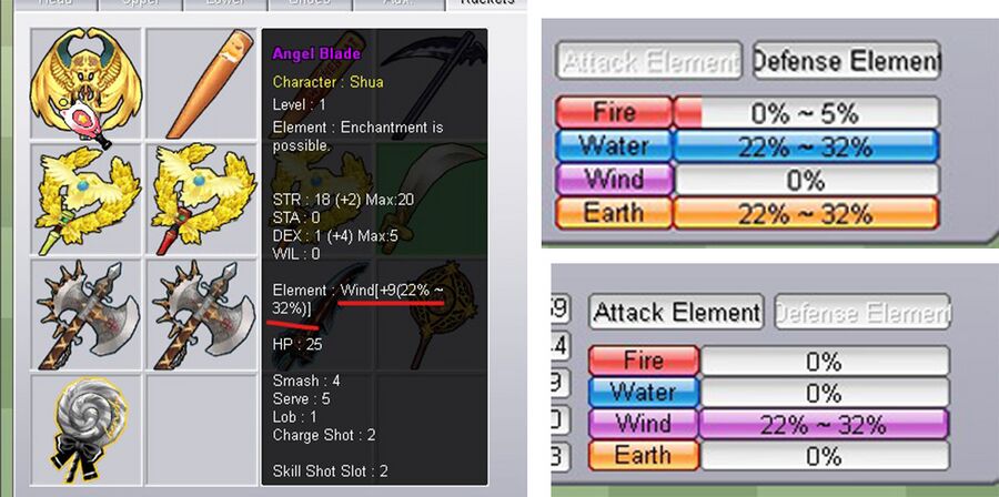 Elemental enchantment levels